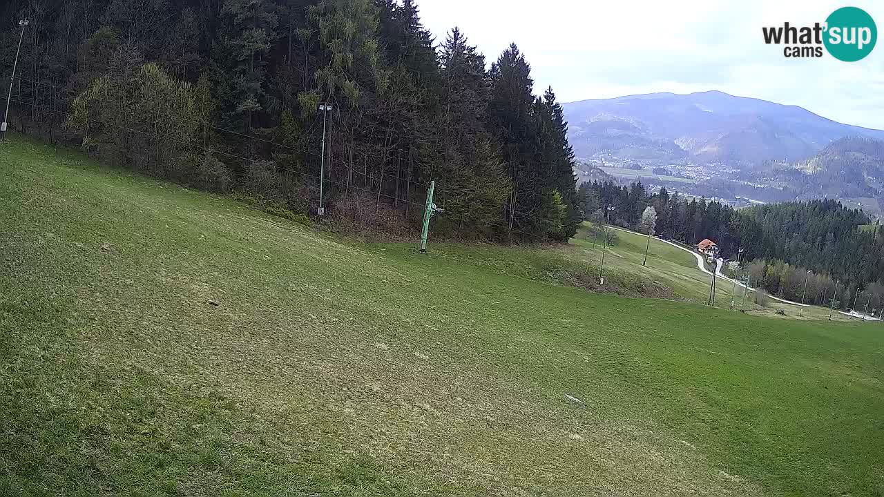 Stazione sciistica Bukovnik