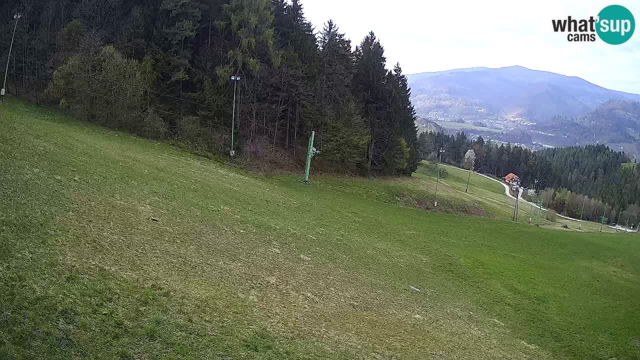 Skigebiet Bukovnik