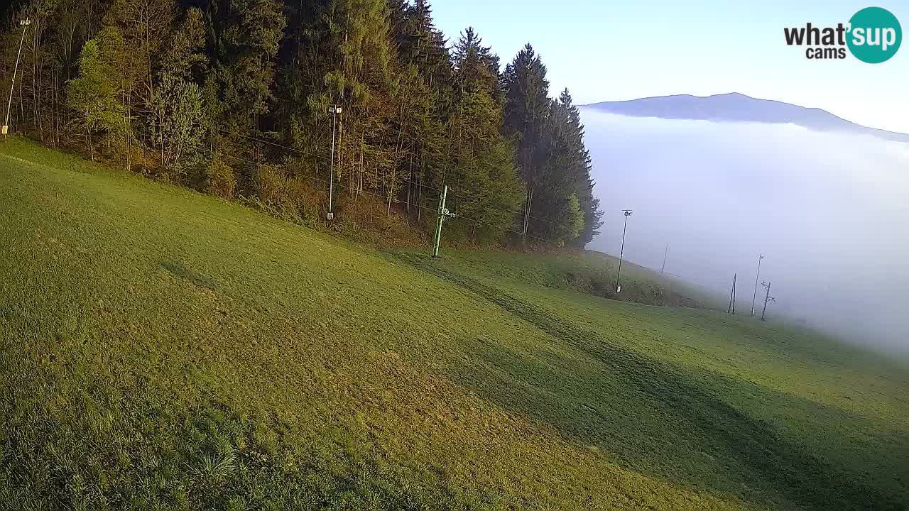 Station ski Bukovnik