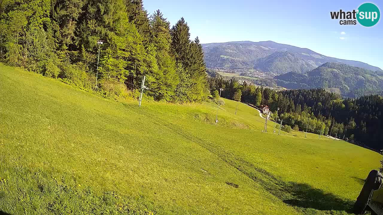 Skigebiet Bukovnik