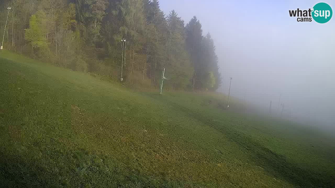 Station ski Bukovnik