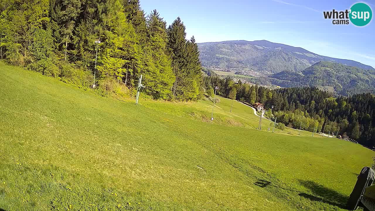 Stazione sciistica Bukovnik