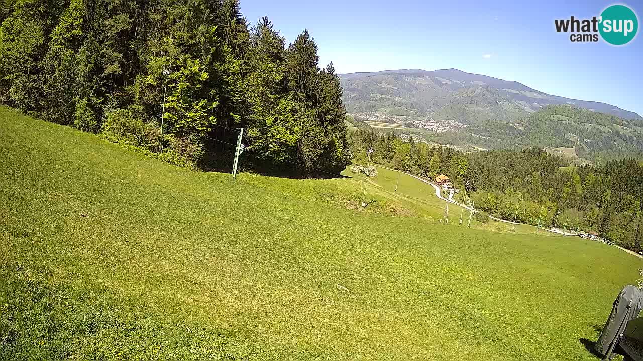 Station ski Bukovnik