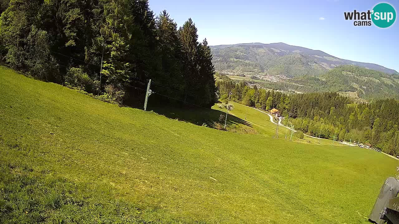 Station ski Bukovnik