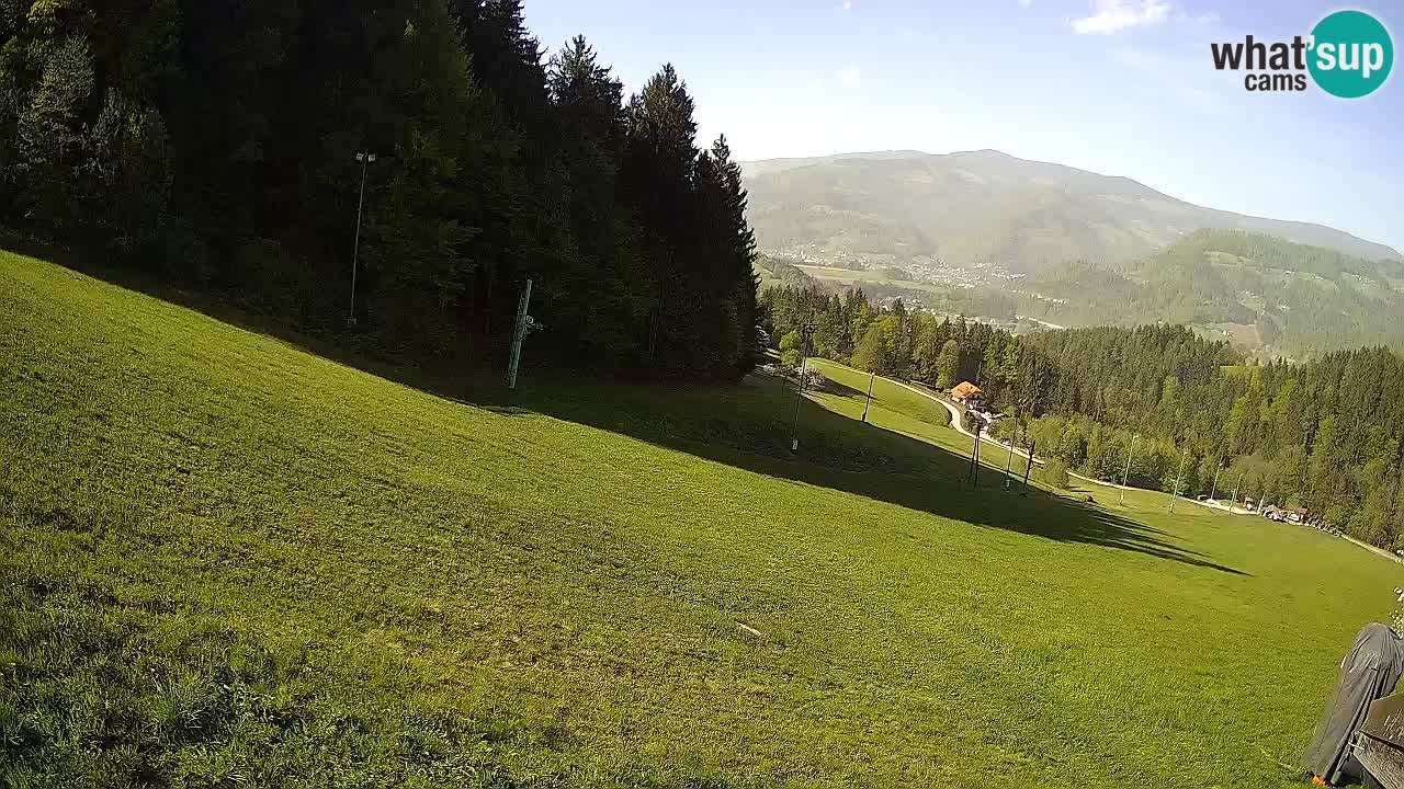 Station ski Bukovnik