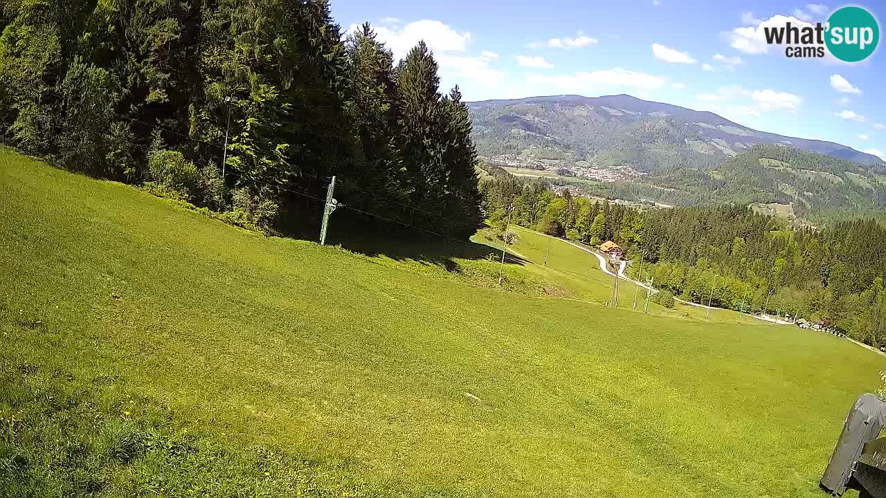 Skigebiet Bukovnik