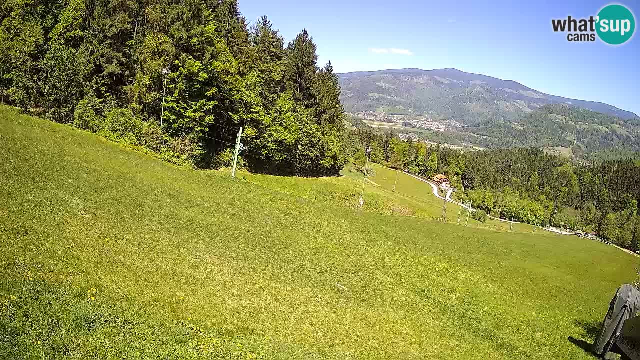 Estacion esqui Bukovnik