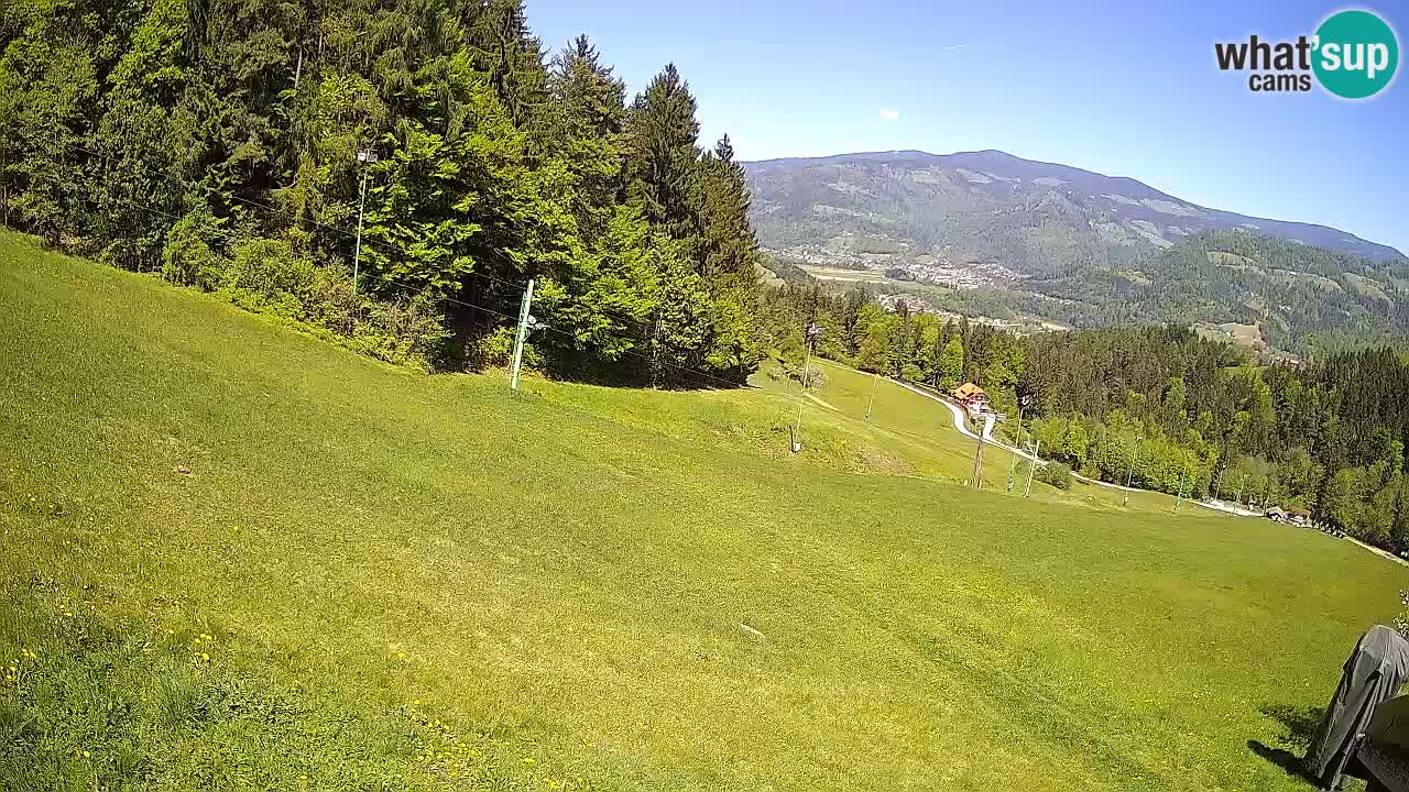 Smučišče Bukovnik
