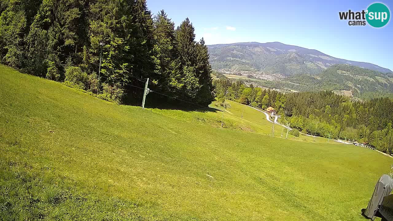 Skigebiet Bukovnik