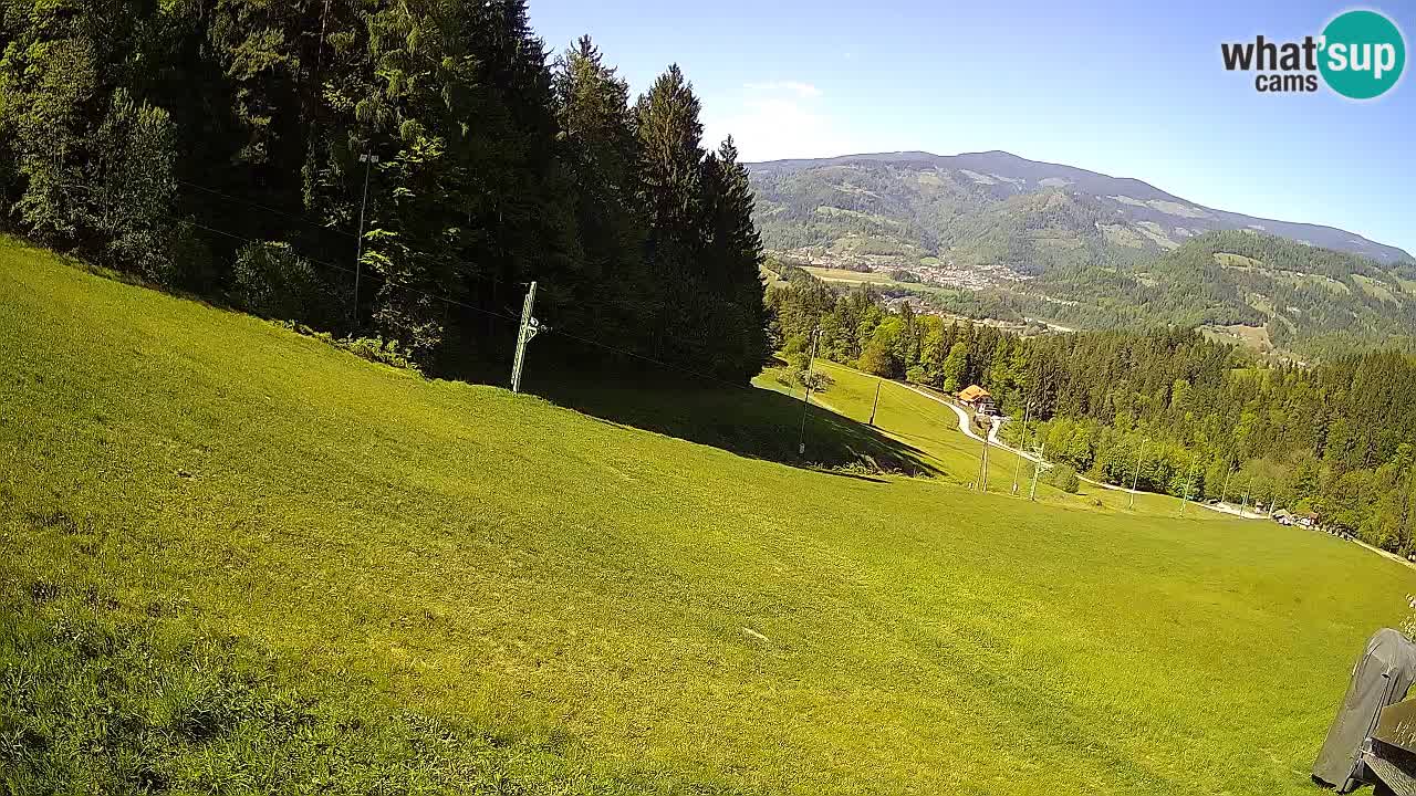 Skigebiet Bukovnik
