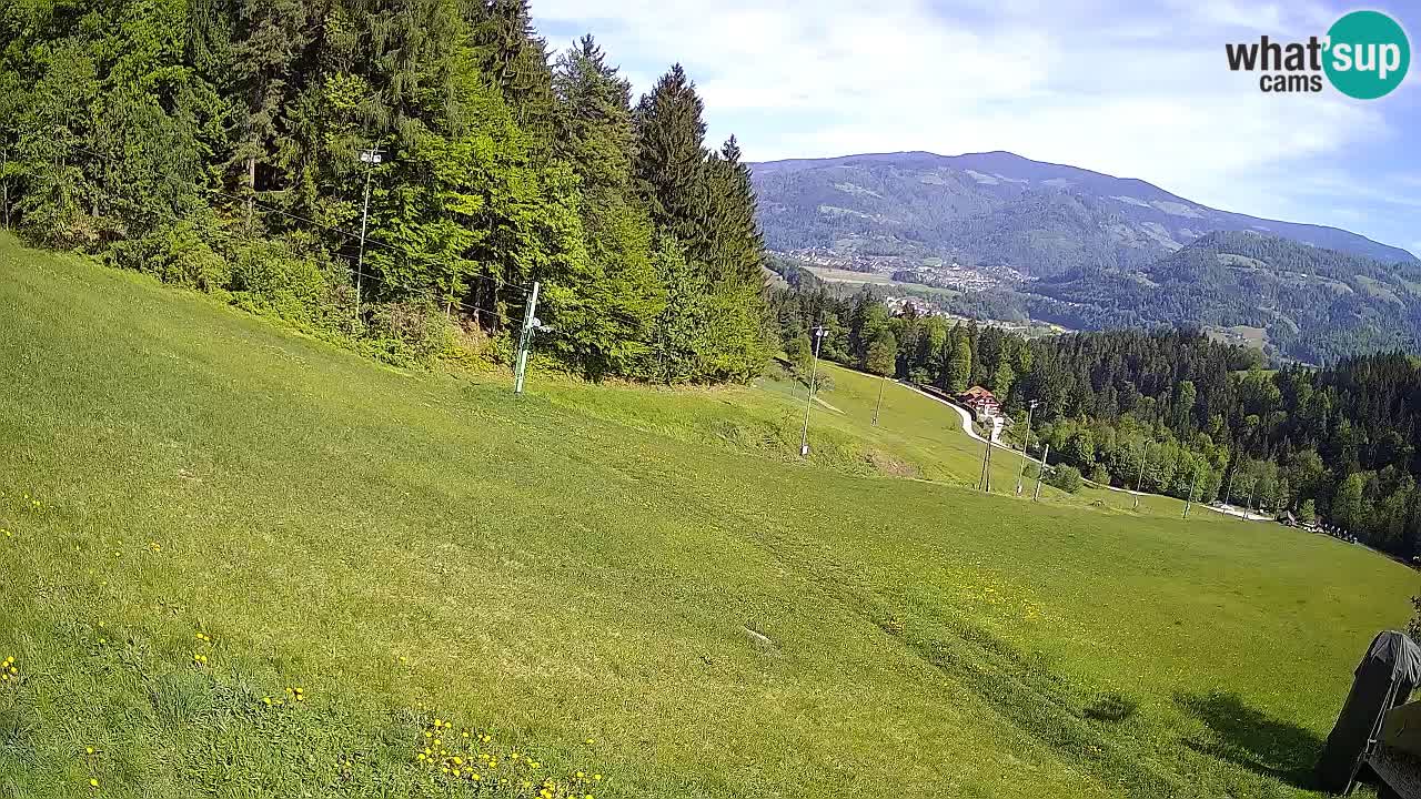 Stazione sciistica Bukovnik
