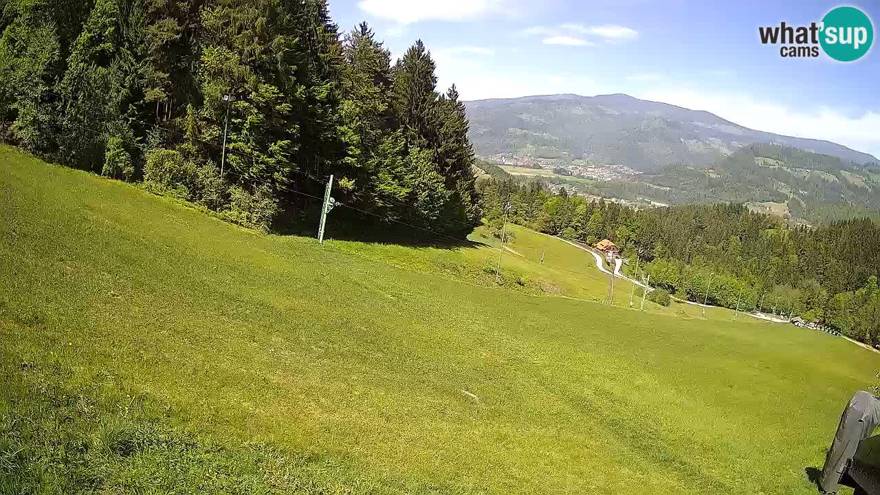 Live webcam Ski center Bukovnik