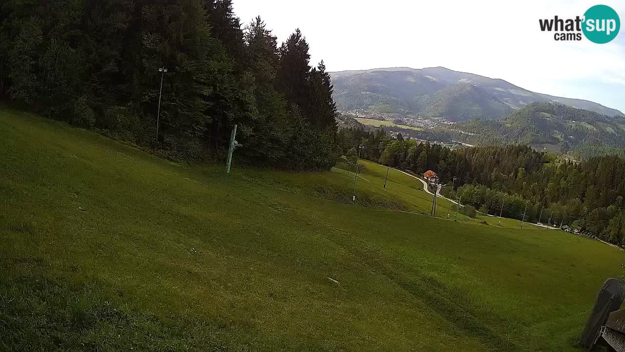 Live webcam Ski center Bukovnik