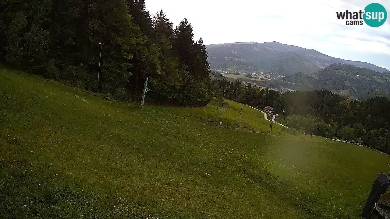 Stazione sciistica Bukovnik