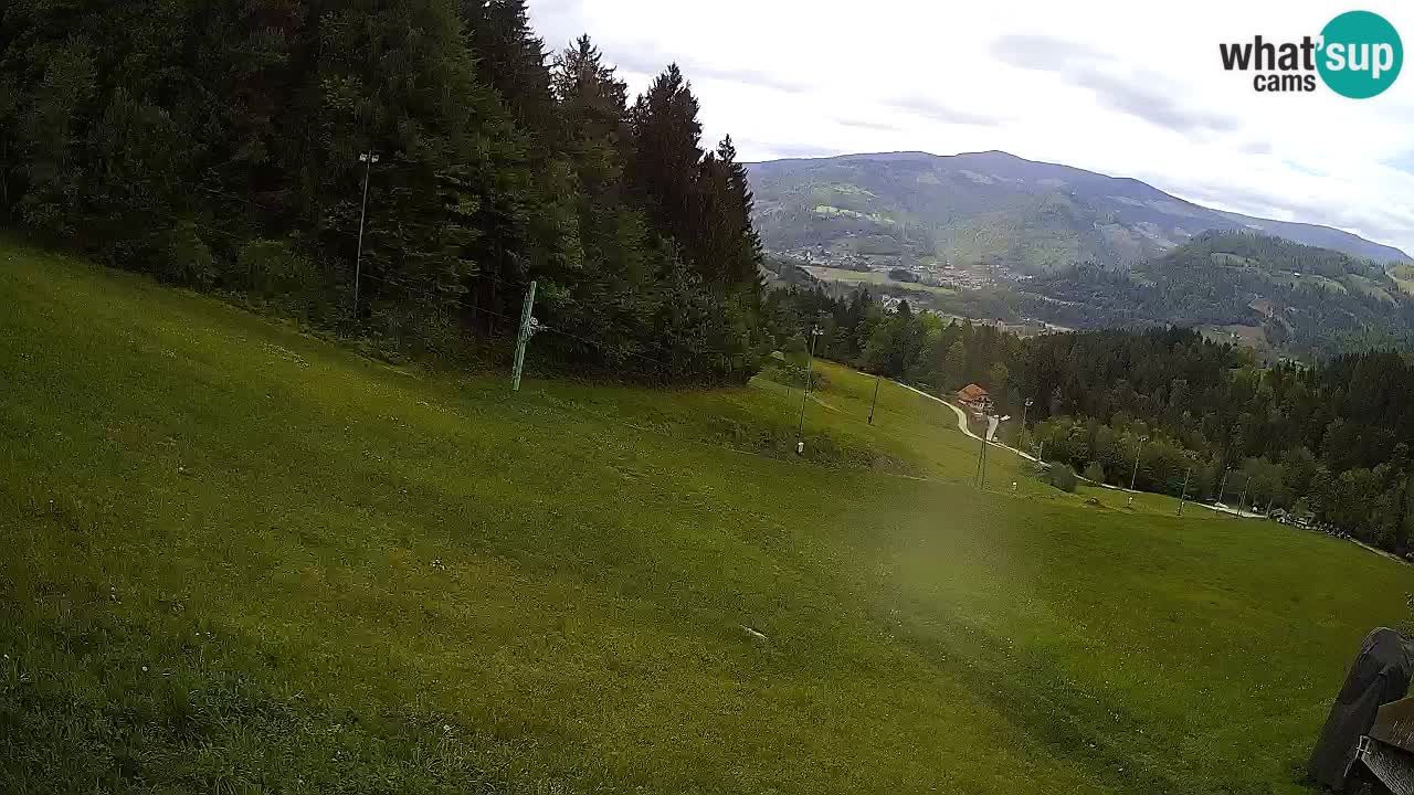 Skigebiet Bukovnik