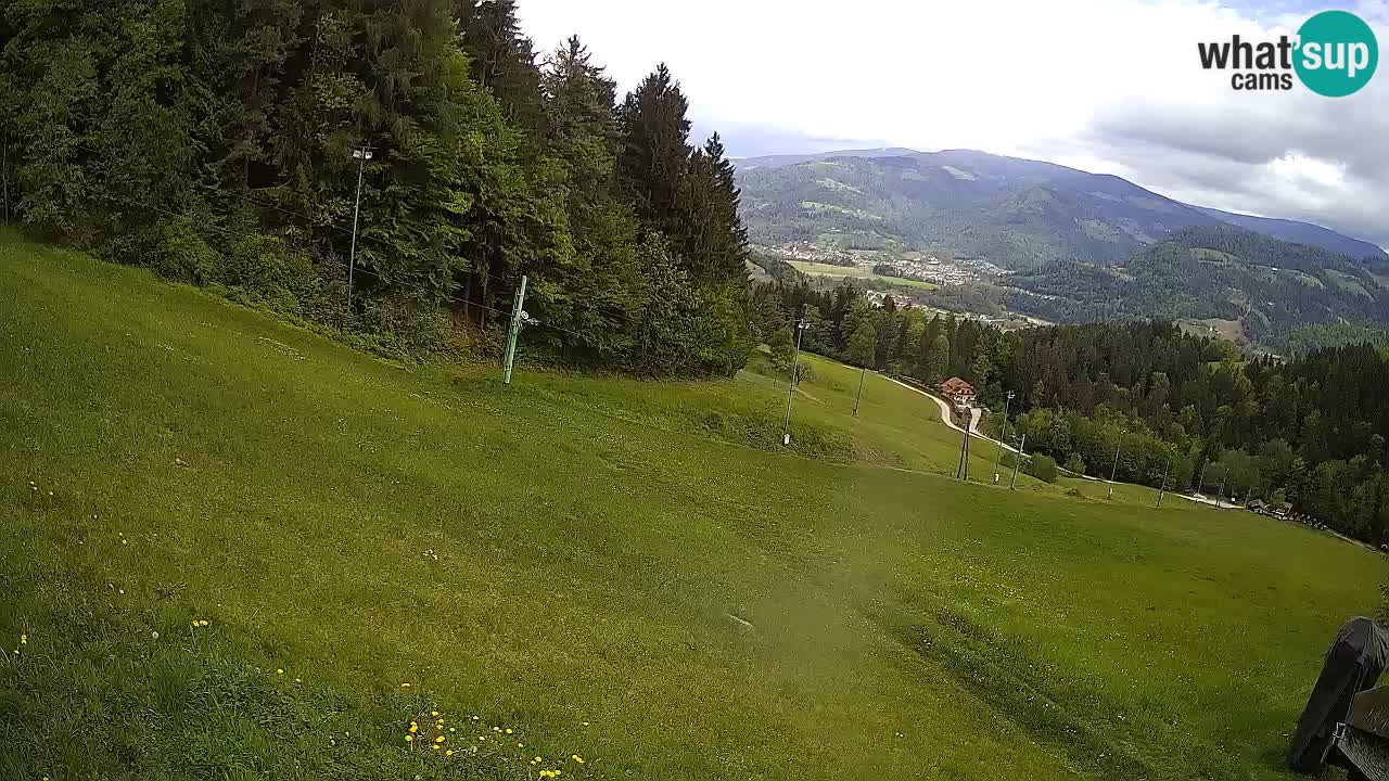 Skigebiet Bukovnik