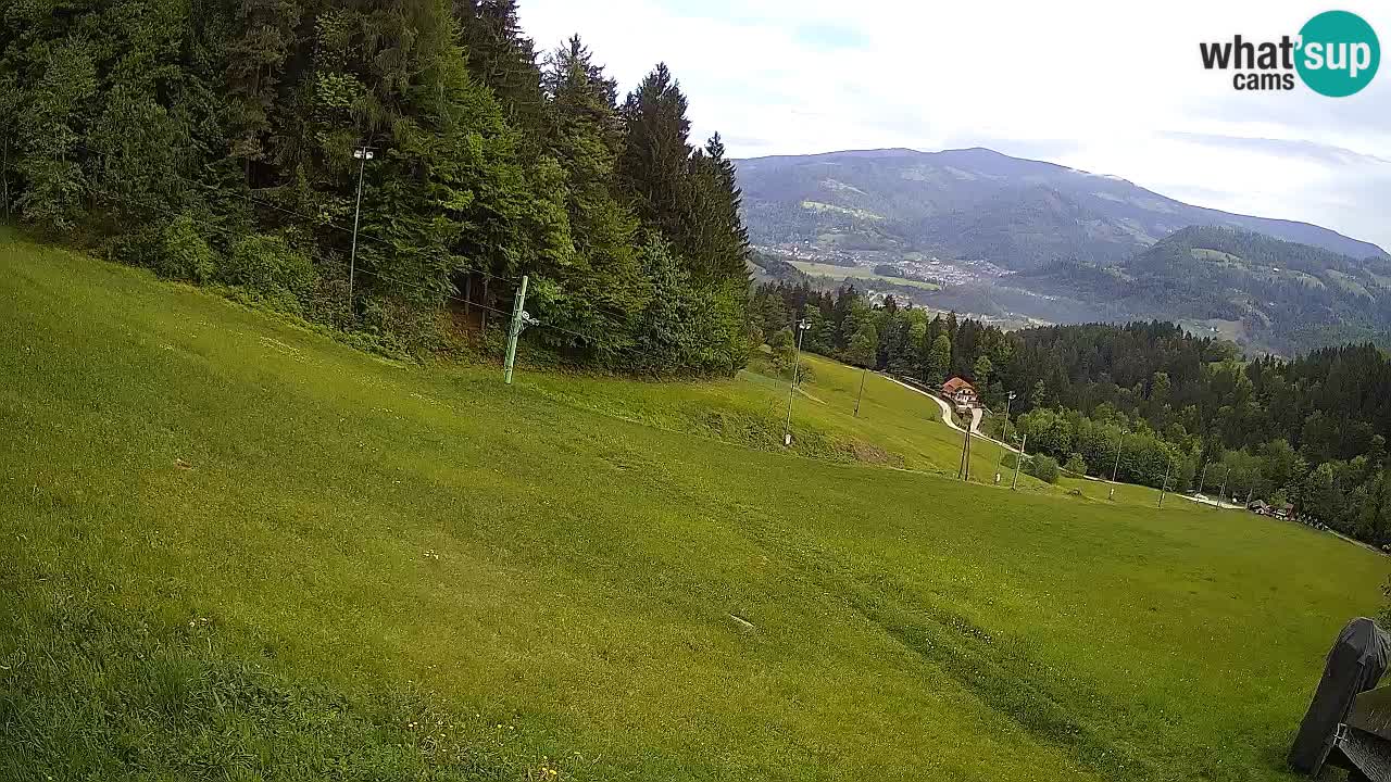 Smučišče Bukovnik
