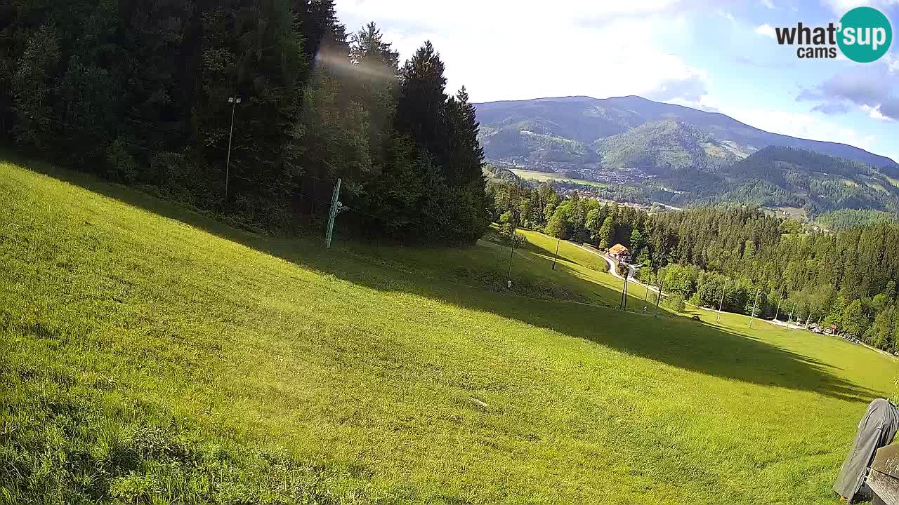Live webcam Ski center Bukovnik