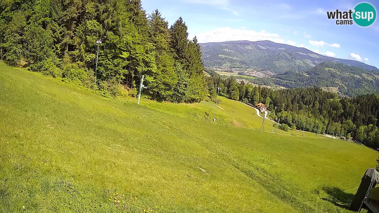 Skigebiet Bukovnik