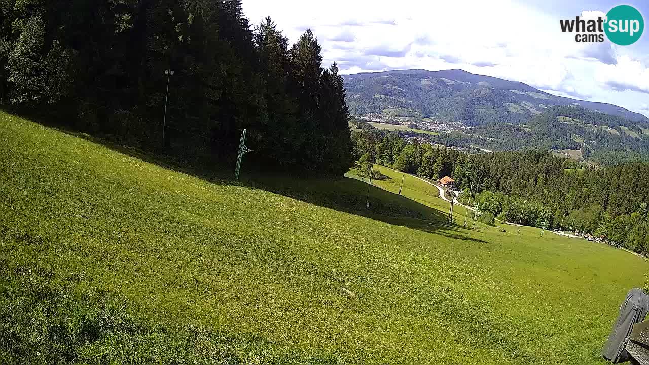 Station ski Bukovnik