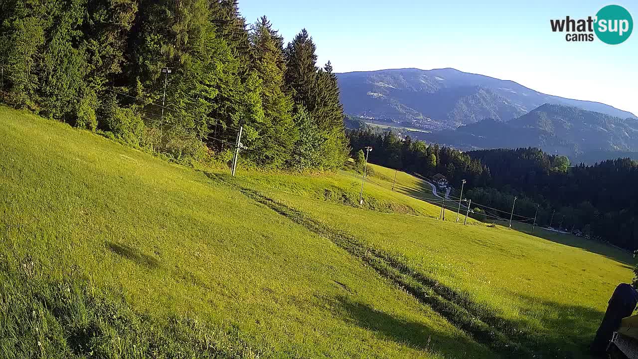 Skigebiet Bukovnik