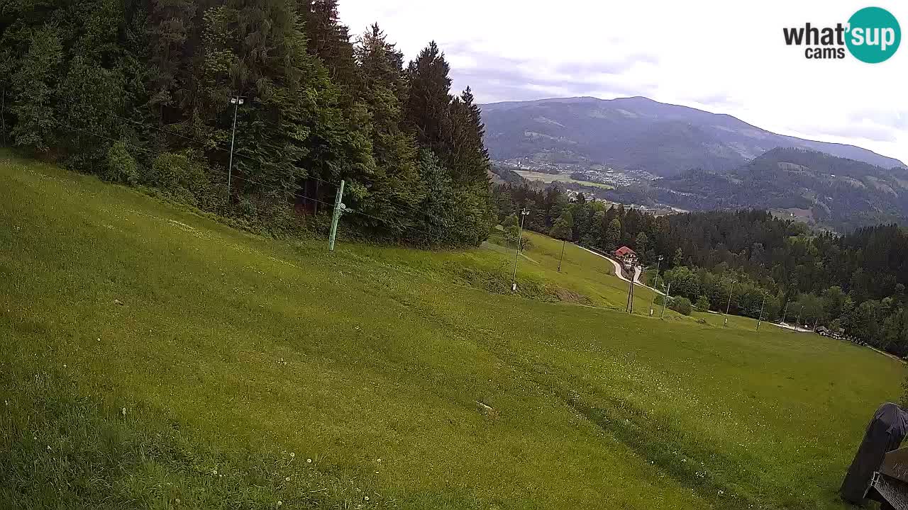 Skijalište Bukovnik