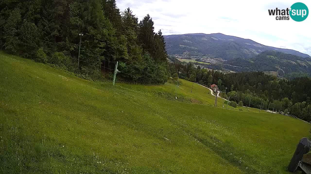 Smučišče Bukovnik
