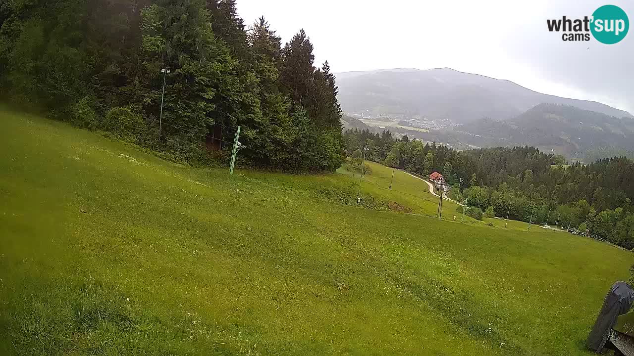 Smučišče Bukovnik