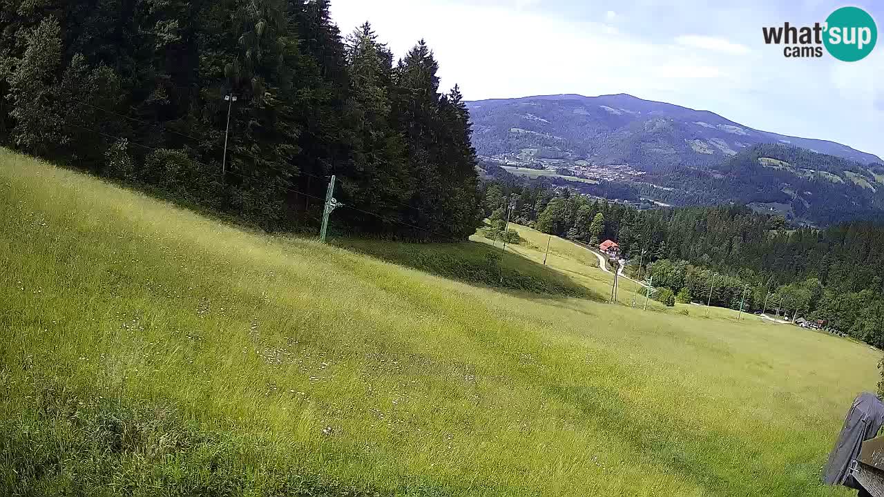 Skigebiet Bukovnik