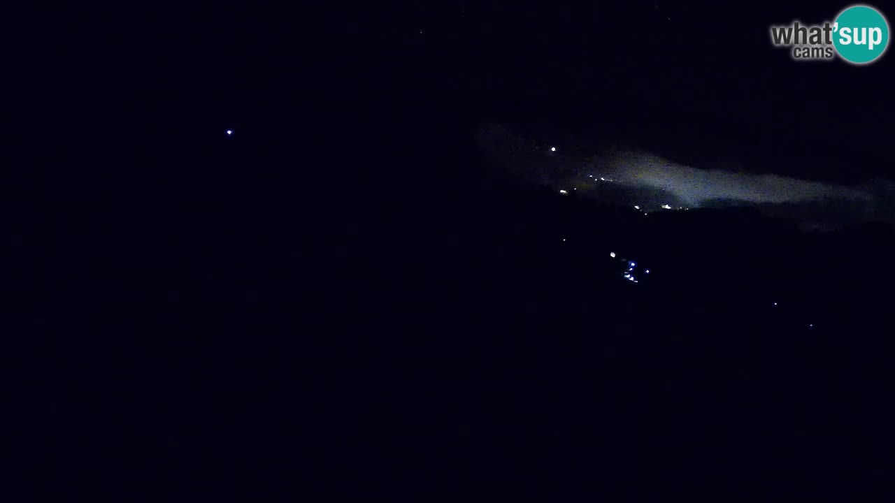 Skigebiet Bukovnik