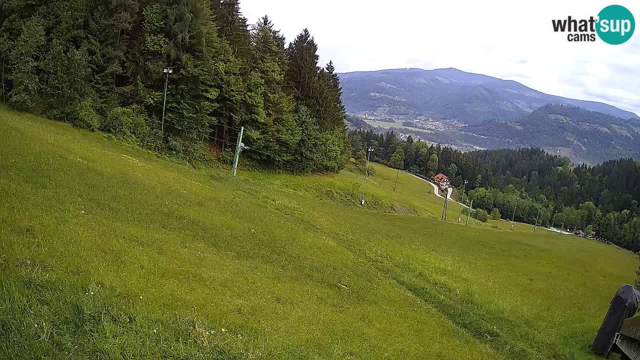 Smučišče Bukovnik