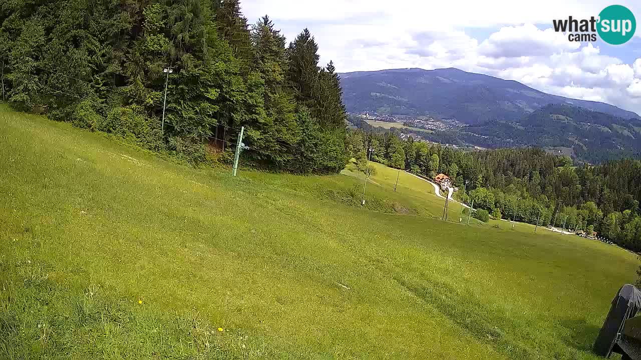 Station ski Bukovnik