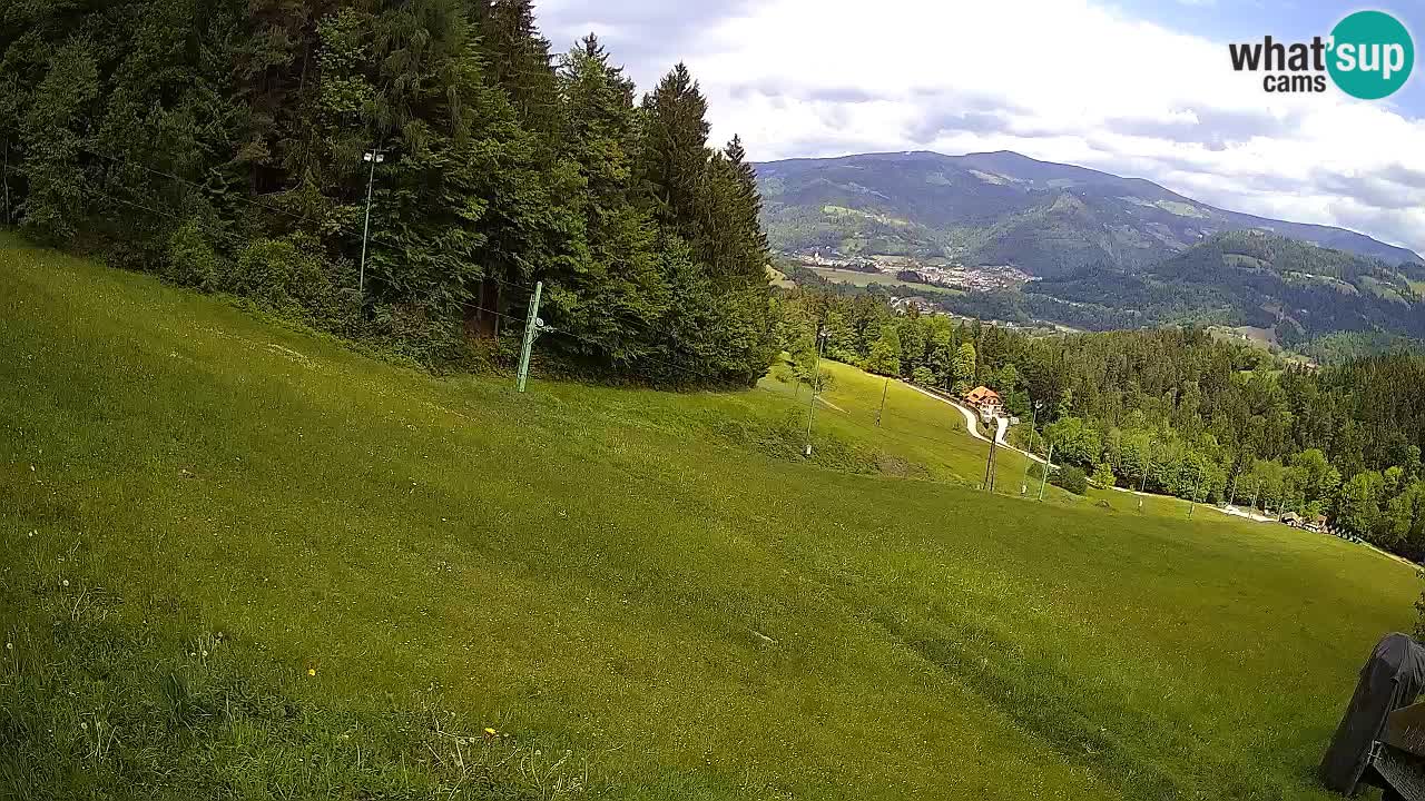 Estacion esqui Bukovnik