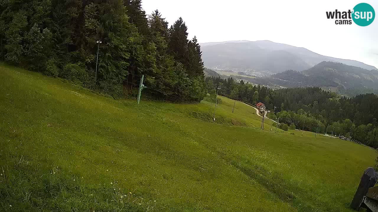 Station ski Bukovnik