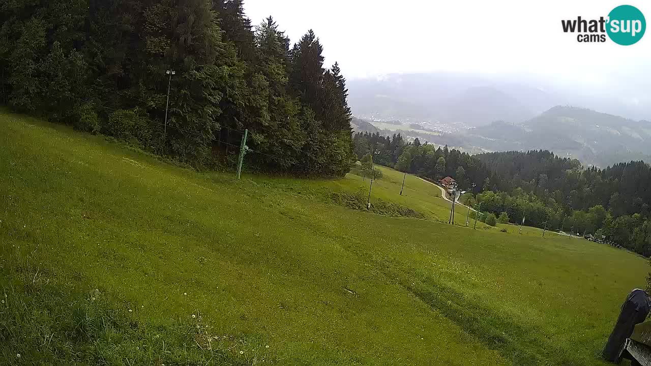 Stazione sciistica Bukovnik