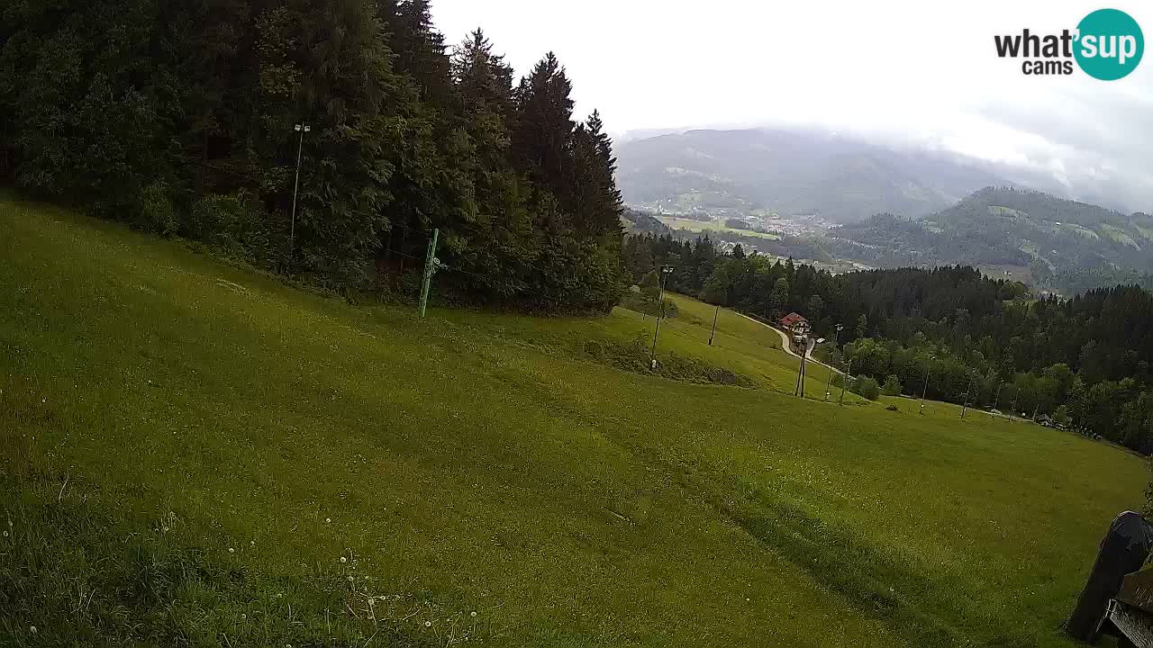 Station ski Bukovnik