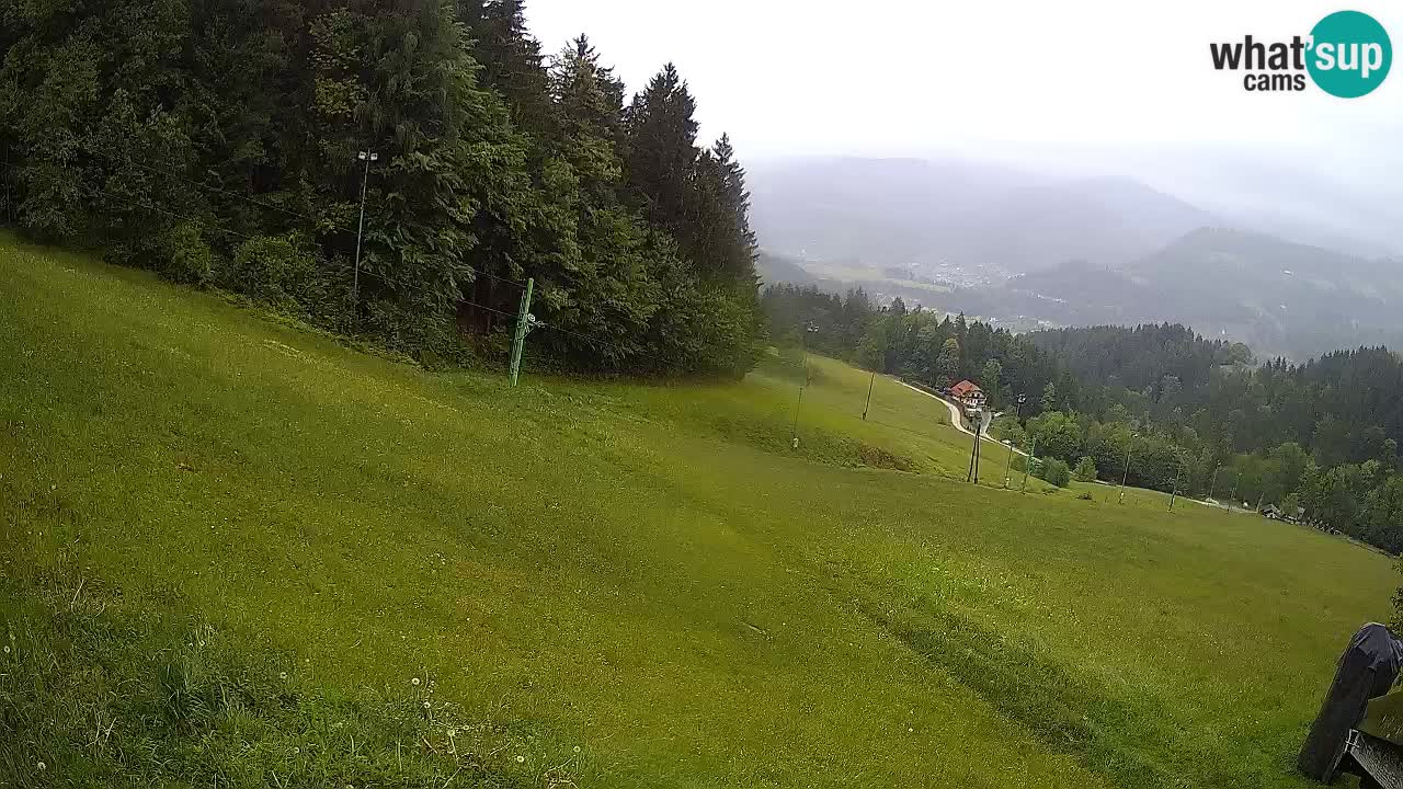 Station ski Bukovnik