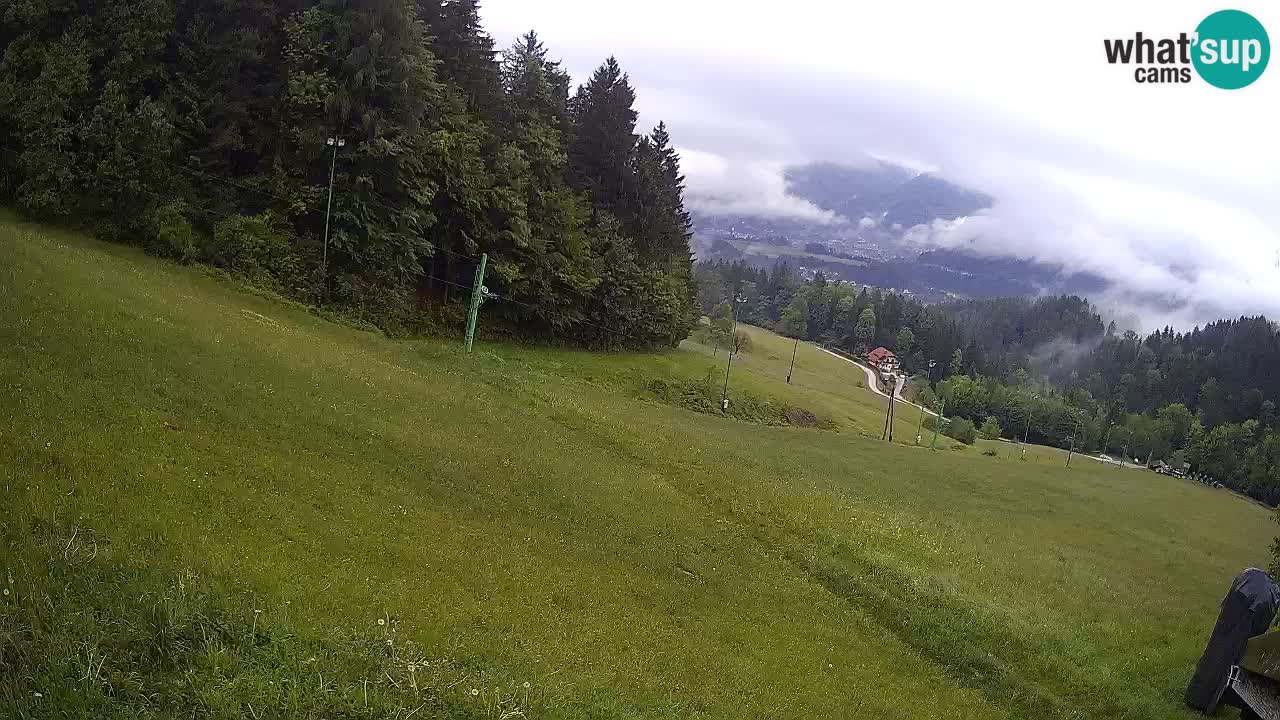 Station ski Bukovnik