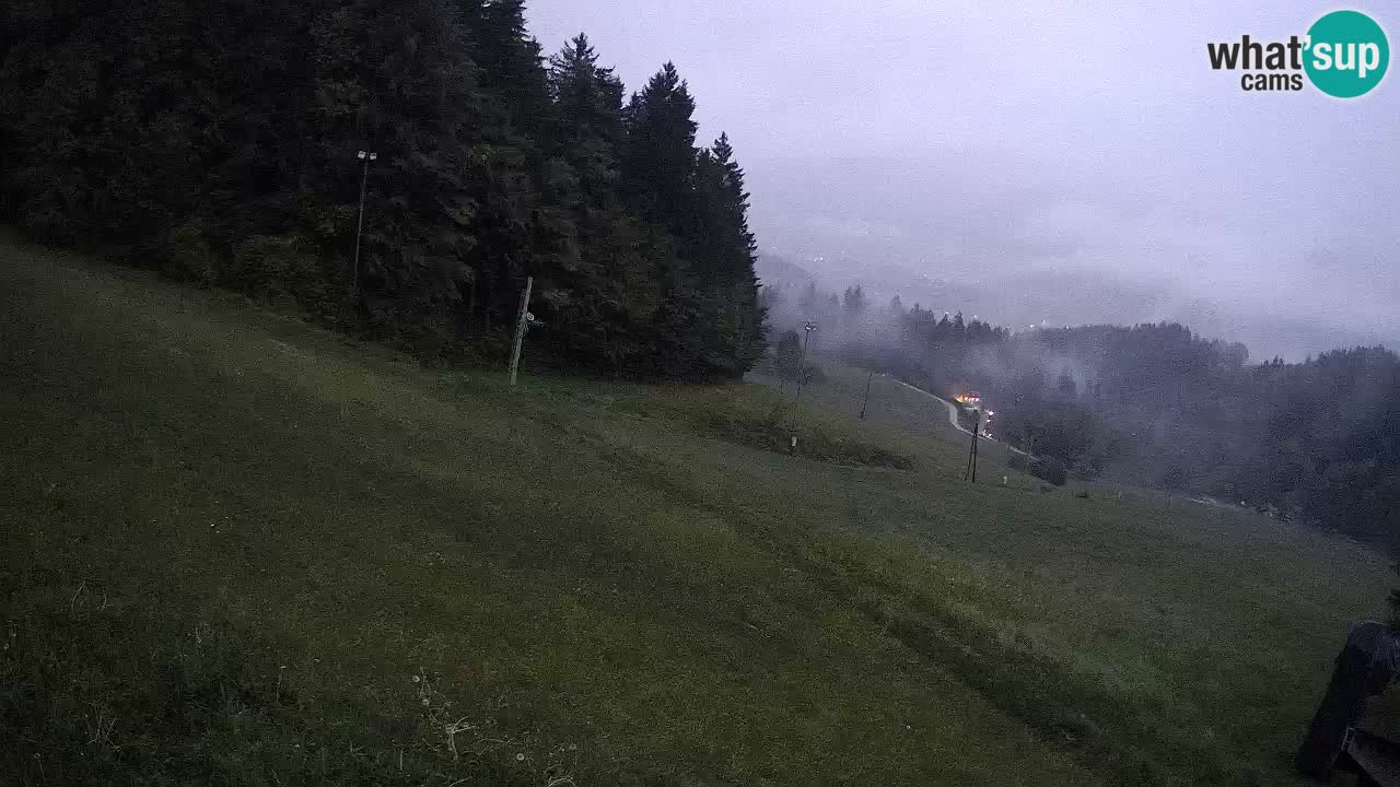 Live webcam Ski center Bukovnik
