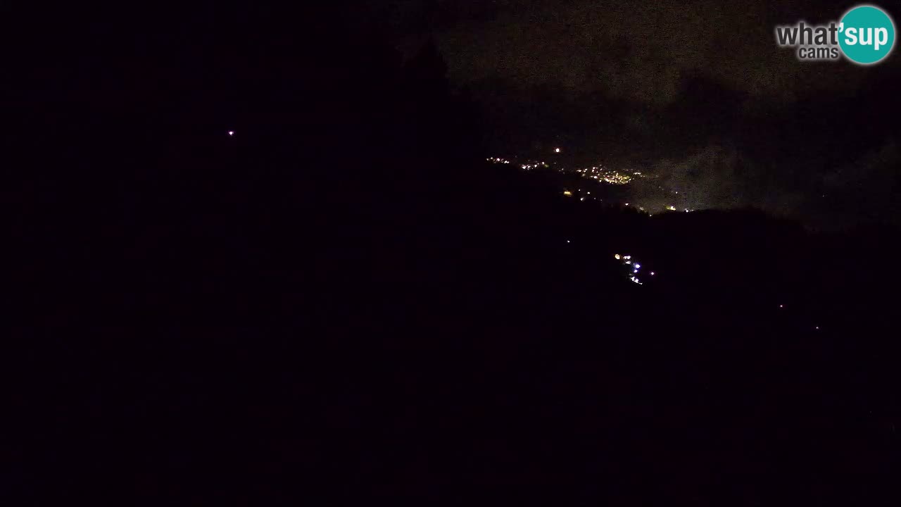 Live webcam Ski center Bukovnik