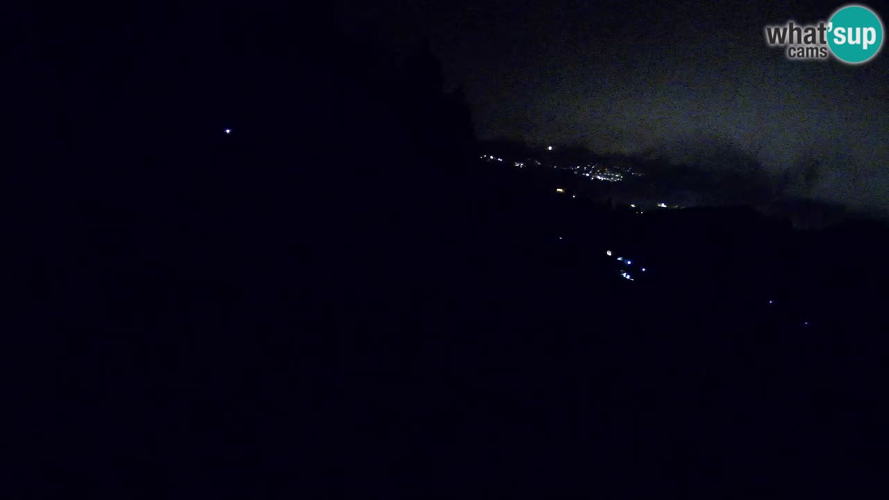 Skigebiet Bukovnik