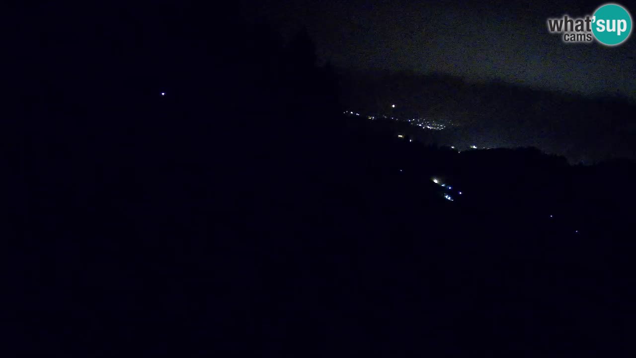 Skigebiet Bukovnik