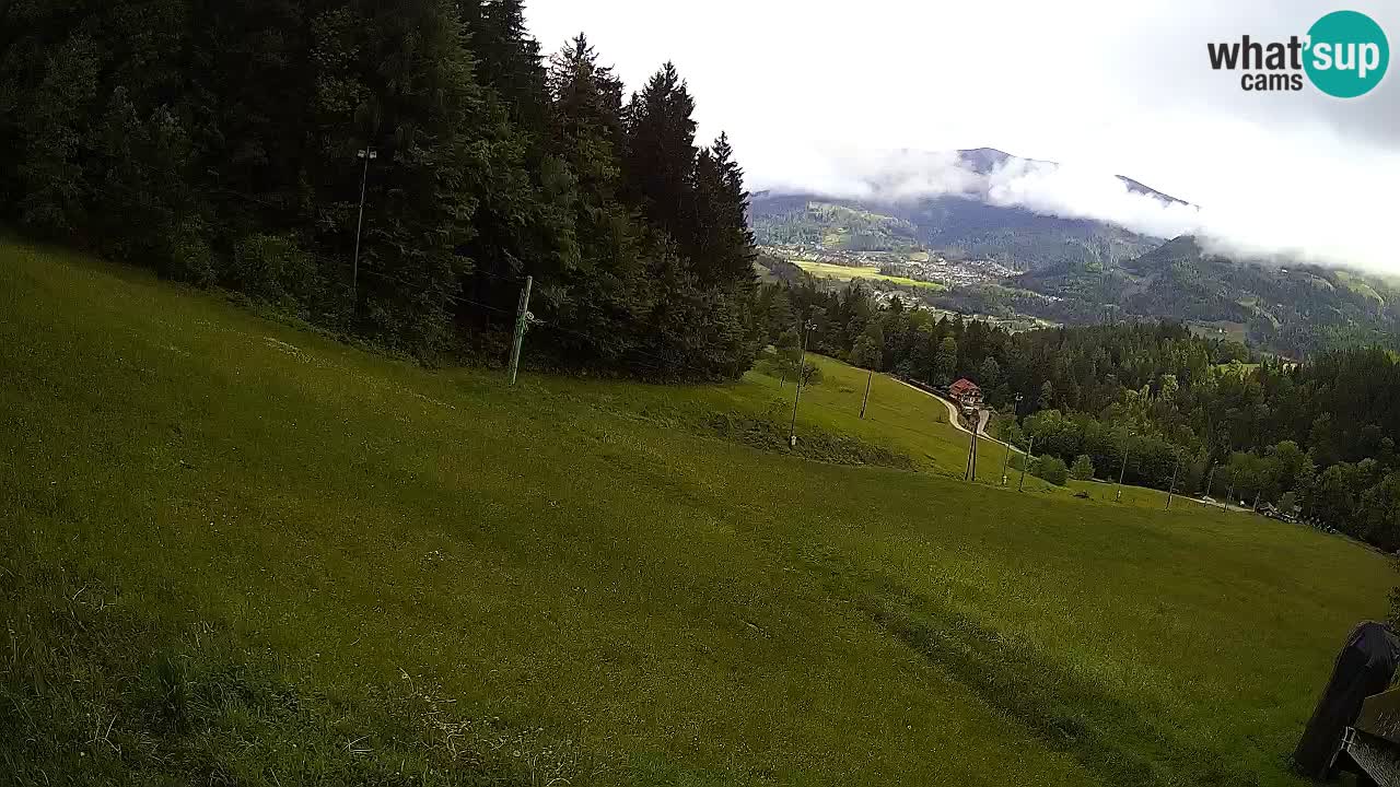 Live webcam Ski center Bukovnik
