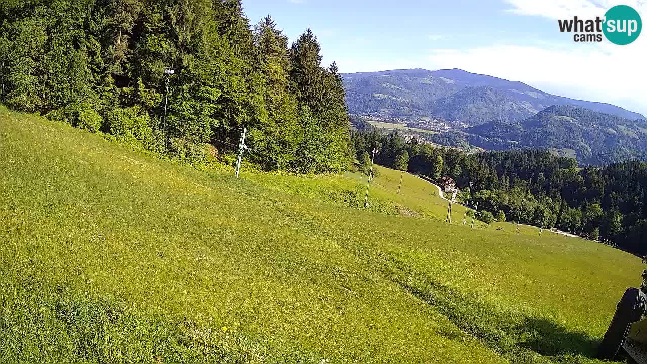 Station ski Bukovnik