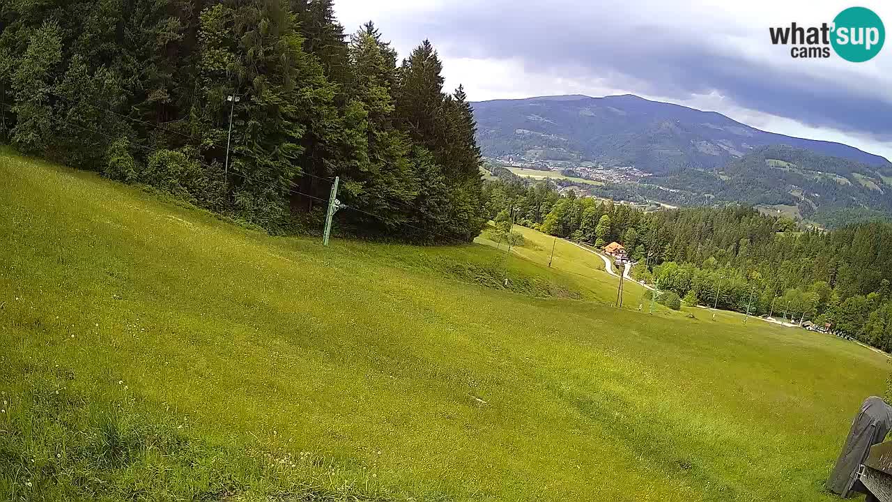 Smučišče Bukovnik