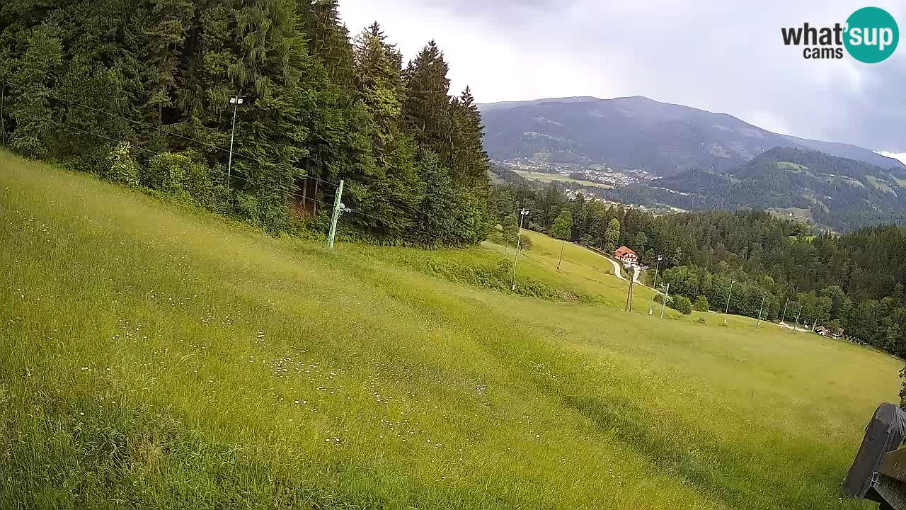 Smučišče Bukovnik