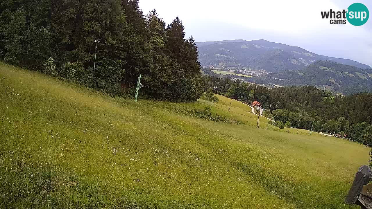 Stazione sciistica Bukovnik