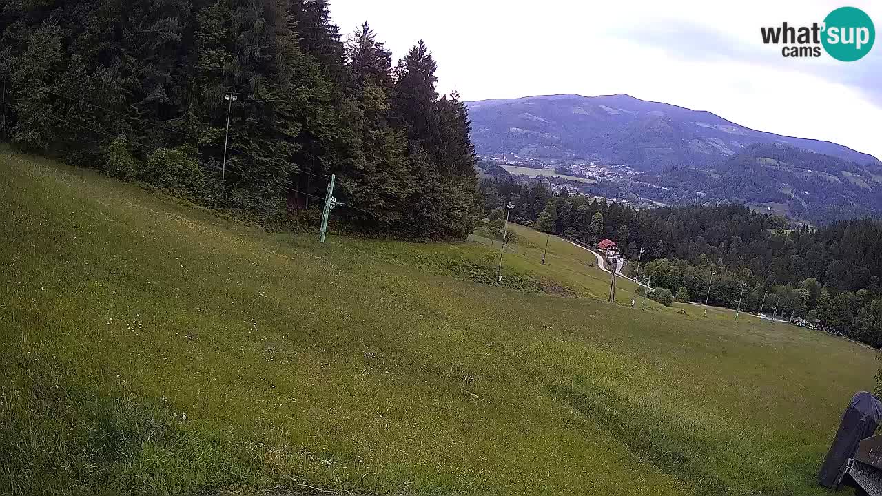 Skigebiet Bukovnik