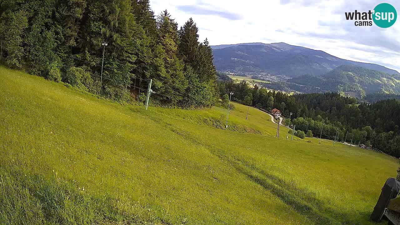 Station ski Bukovnik
