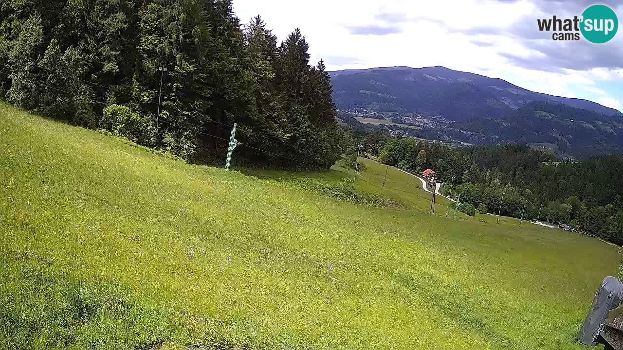 Smučišče Bukovnik